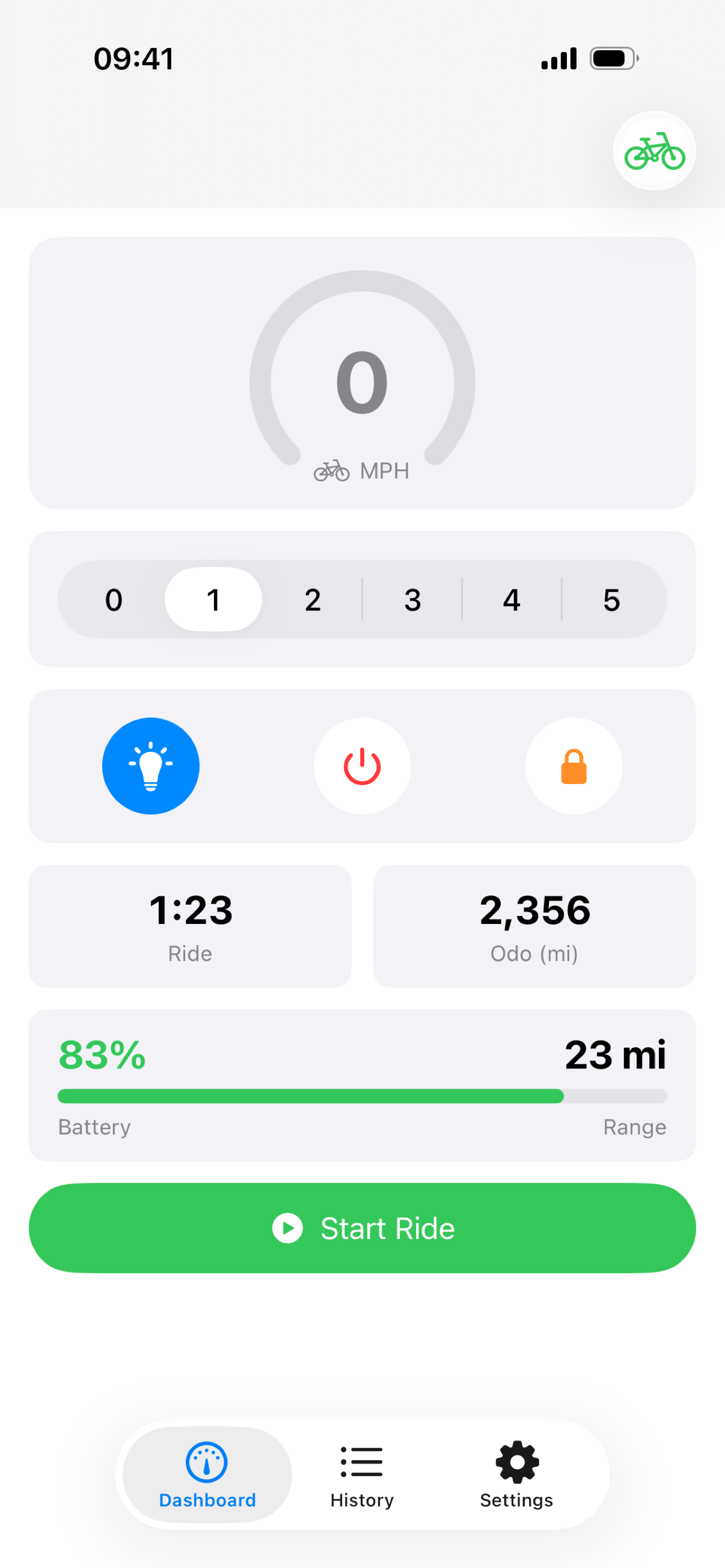 Dashboard idle and ready to ride